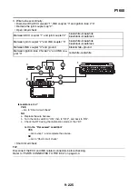 Preview for 631 page of Yamaha XSR900 2022 Service Manual