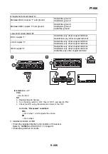 Preview for 632 page of Yamaha XSR900 2022 Service Manual