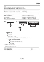 Preview for 636 page of Yamaha XSR900 2022 Service Manual