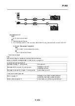 Preview for 640 page of Yamaha XSR900 2022 Service Manual