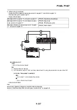 Preview for 643 page of Yamaha XSR900 2022 Service Manual