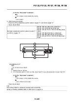 Preview for 655 page of Yamaha XSR900 2022 Service Manual