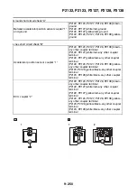 Preview for 656 page of Yamaha XSR900 2022 Service Manual