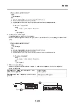 Preview for 662 page of Yamaha XSR900 2022 Service Manual