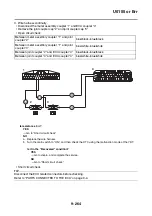 Preview for 670 page of Yamaha XSR900 2022 Service Manual