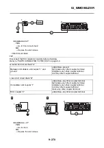 Preview for 676 page of Yamaha XSR900 2022 Service Manual