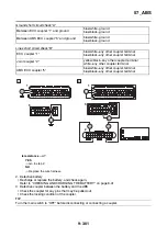 Preview for 707 page of Yamaha XSR900 2022 Service Manual