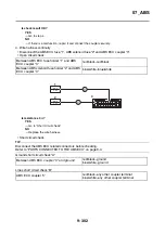 Preview for 708 page of Yamaha XSR900 2022 Service Manual