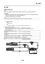 Preview for 712 page of Yamaha XSR900 2022 Service Manual