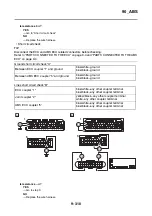 Preview for 716 page of Yamaha XSR900 2022 Service Manual