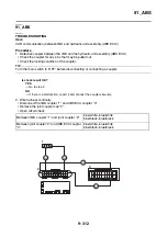 Preview for 718 page of Yamaha XSR900 2022 Service Manual