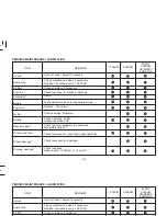 Preview for 50 page of Yamaha xt 125 Owner'S Manual