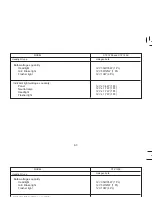 Preview for 96 page of Yamaha xt 125 Owner'S Manual