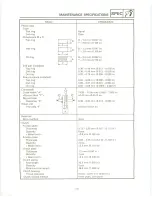 Preview for 28 page of Yamaha XT 600 A Service Manual