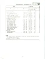 Preview for 36 page of Yamaha XT 600 A Service Manual