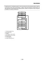 Preview for 28 page of Yamaha XT1200Z(Z) 2010 Service Manual