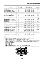 Preview for 81 page of Yamaha XT1200Z(Z) 2010 Service Manual