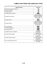 Preview for 90 page of Yamaha XT1200Z(Z) 2010 Service Manual