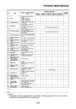 Preview for 139 page of Yamaha XT1200Z(Z) 2010 Service Manual