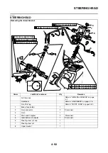 Preview for 265 page of Yamaha XT1200Z(Z) 2010 Service Manual