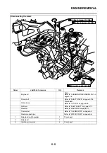 Preview for 300 page of Yamaha XT1200Z(Z) 2010 Service Manual