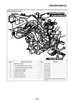 Preview for 301 page of Yamaha XT1200Z(Z) 2010 Service Manual