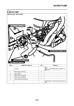 Preview for 427 page of Yamaha XT1200Z(Z) 2010 Service Manual