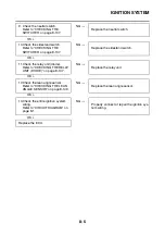 Preview for 454 page of Yamaha XT1200Z(Z) 2010 Service Manual