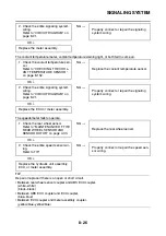 Preview for 475 page of Yamaha XT1200Z(Z) 2010 Service Manual