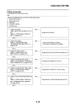 Preview for 478 page of Yamaha XT1200Z(Z) 2010 Service Manual