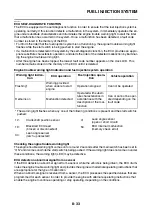 Preview for 482 page of Yamaha XT1200Z(Z) 2010 Service Manual