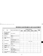 Preview for 63 page of Yamaha Xt1200ZB Owner'S Manual