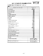 Preview for 61 page of Yamaha XT225-D-G Service Manual