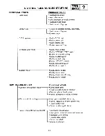 Предварительный просмотр 382 страницы Yamaha XT225-D-G Service Manual