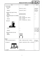 Предварительный просмотр 400 страницы Yamaha XT225-D-G Service Manual