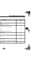 Preview for 31 page of Yamaha XT225S Owner'S Manual