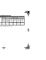 Preview for 40 page of Yamaha XT225S Owner'S Manual