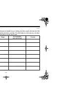 Preview for 90 page of Yamaha XT225S Owner'S Manual