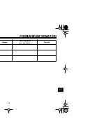 Preview for 91 page of Yamaha XT225S Owner'S Manual