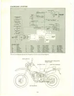 Preview for 121 page of Yamaha XT550J Service Manual