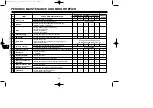 Preview for 47 page of Yamaha XT600E 2000 Owner'S Manual