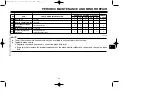 Preview for 48 page of Yamaha XT600E 2000 Owner'S Manual