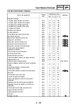 Предварительный просмотр 50 страницы Yamaha XT660 2004 Service Manual