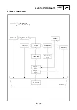 Предварительный просмотр 57 страницы Yamaha XT660 2004 Service Manual