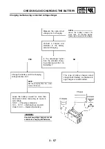 Предварительный просмотр 139 страницы Yamaha XT660 2004 Service Manual