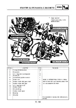 Предварительный просмотр 304 страницы Yamaha XT660 2004 Service Manual