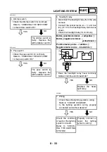 Предварительный просмотр 416 страницы Yamaha XT660 2004 Service Manual