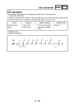 Предварительный просмотр 446 страницы Yamaha XT660 2004 Service Manual