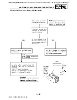 Preview for 138 page of Yamaha XT660R 2004 Service Manual