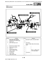 Preview for 209 page of Yamaha XT660R 2004 Service Manual